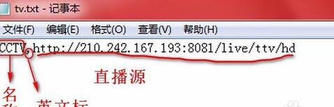 文心得：说说电视直播、直播源地址