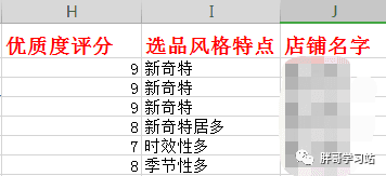 大三学生，兼职做拼多多无货源，月入过万