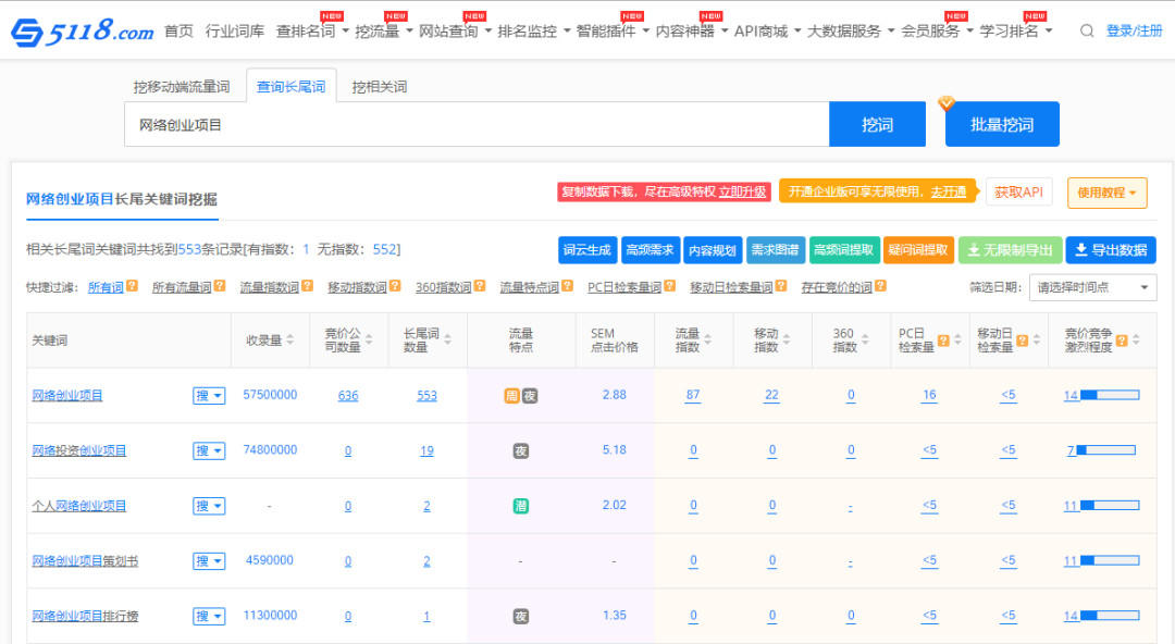 无门槛项目：网站文章代更新,月入几千,人人可操作