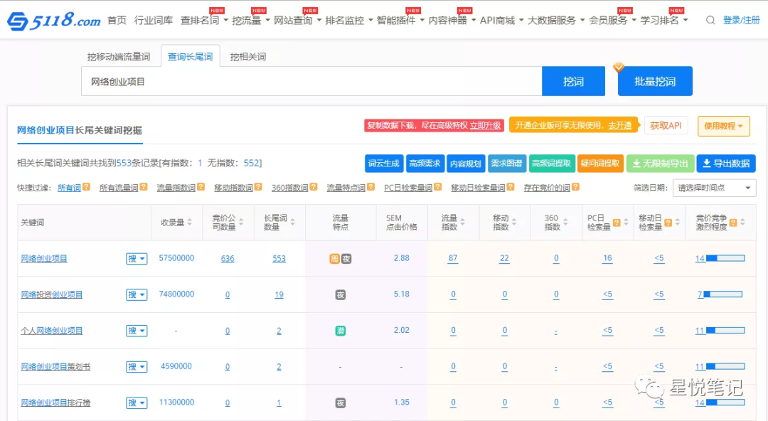 冷门小众的网赚项目（分享网站代更新项目操作流程步骤解析）