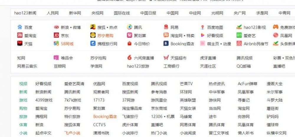 详解博客导航、导航网站、网站运营的那些事