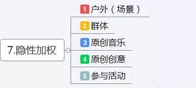 转心得：说说抖音短视频运营、网络营销策略