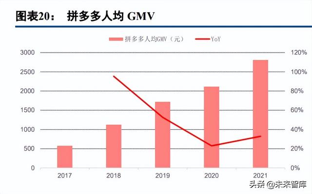 电商运营适合长期发展吗（电商运营好不好）