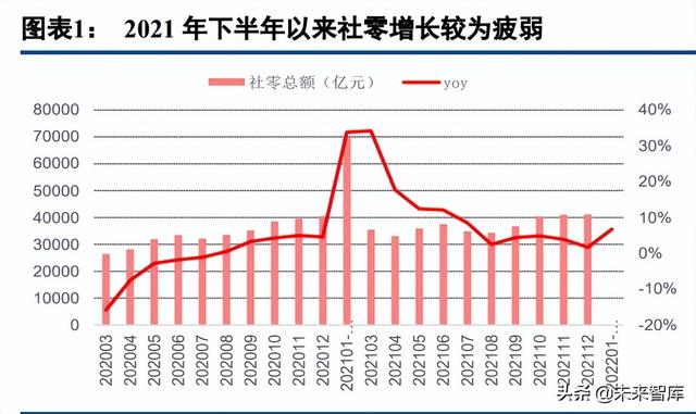 电商运营适合长期发展吗（电商运营好不好）