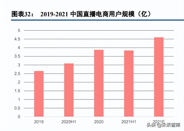 电商运营适合长期发展吗（电商运营好不好）