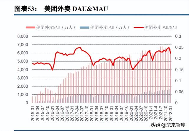 电商运营适合长期发展吗（电商运营好不好）