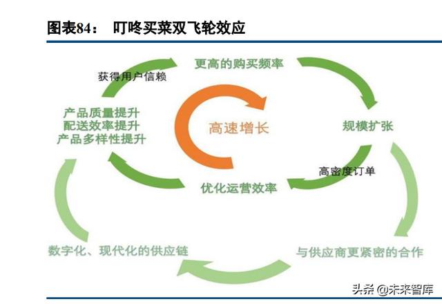 电商运营适合长期发展吗（电商运营好不好）