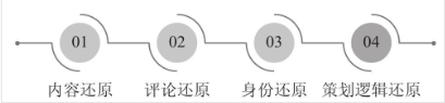 抖音怎么拍模仿别人的视频？抖音模仿视频怎么拍的？