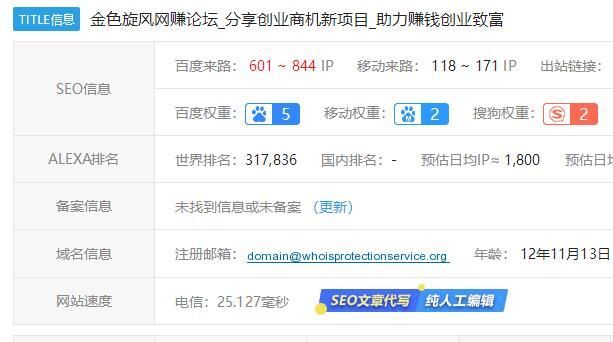 网站分析：详解网赚论坛、金色旋风的那些事