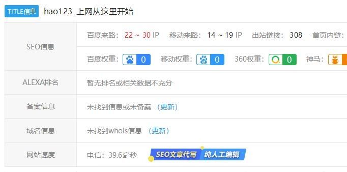 网站赚钱：详解hao123网址之家、导航网站、网址之家的那些事
