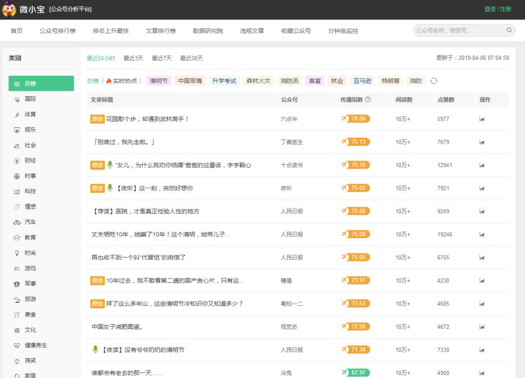 新公众号搭建的内容规划，及接广告赚钱